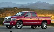 2008 Dodge Ram 1500 Quad Cab